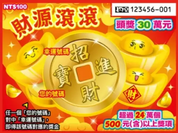 財源滾滾｜入門型應景款