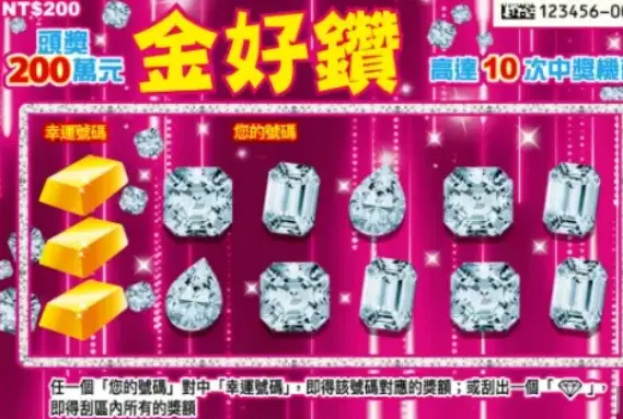 金好鑽｜視覺與主題導向設計