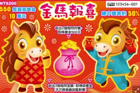 金馬報喜｜輕量級高命中率款