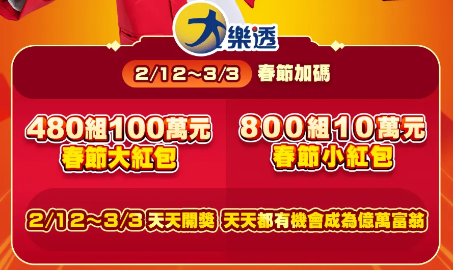 大樂透 480 組 100 萬，為何成為春節焦點？