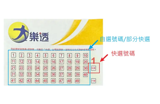 大樂透怎麼買？三種選號方式說明